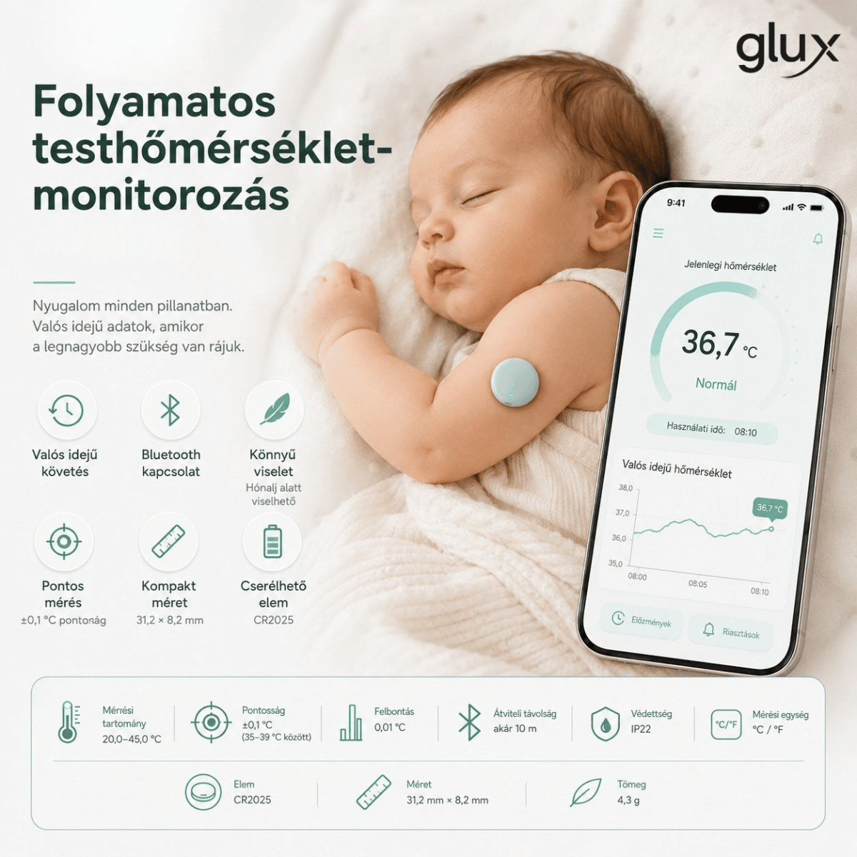 Folyamatos okos hőmérő – vezeték nélküli testhőmérséklet-monitorozás - GluX
