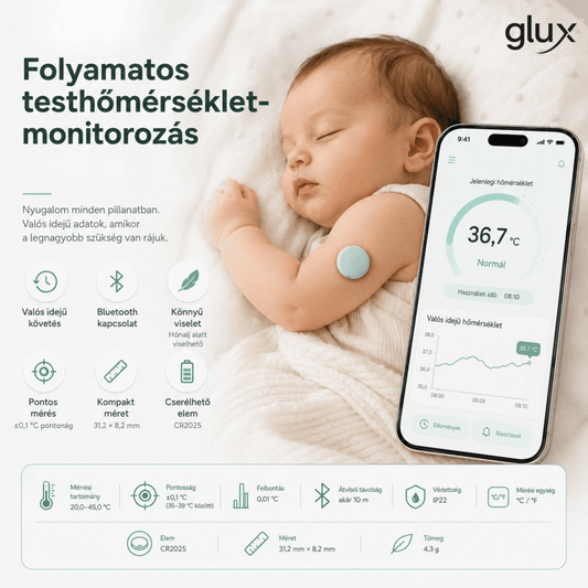 Folyamatos okos hőmérő – vezeték nélküli testhőmérséklet-monitorozás - GluX