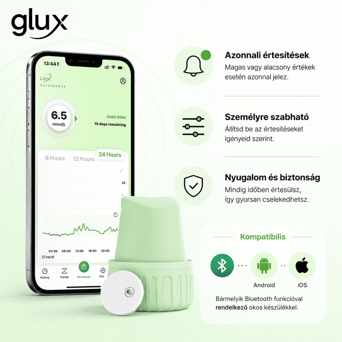 Linx folyamatos vércukormérő szenzor a folyamatos szöveti glükózmonitorozáshoz - GluX