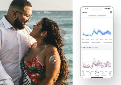VitaTok CGM - 15 napos AI támogatott folyamatos vércukor monitorozás (CGM) érzékelő - GluX